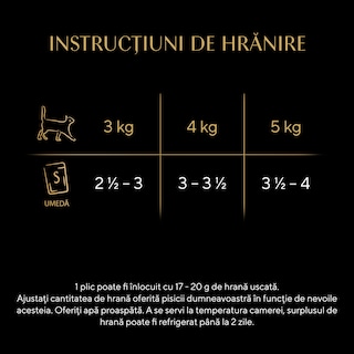 Sheba | Hrana umeda pentru pisici adulte, selectie suculenta in sos 4x85g