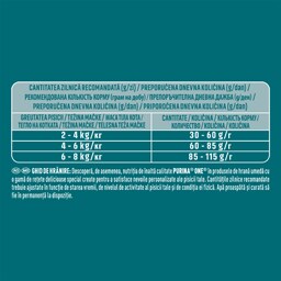 Purina One | Hrana uscata pentru pisici adulte, cu pui si cereale integrale 750g