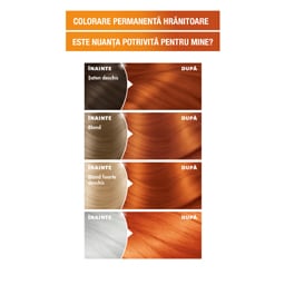 Garnier | Color Naturals | Vopsea de par 7.40 Cupru Pasional