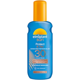 Elmiplant