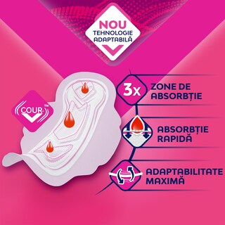 Libresse | Absorbante Ultra+ 40 bucati