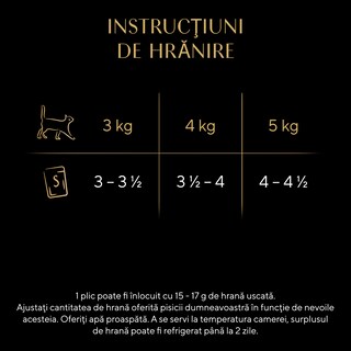 Sheba | Hrana completa pentru pisici adulte, cu ton 85g