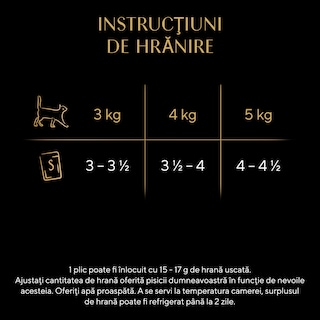 Sheba | Hrana completa pentru pisici adulte, cu ton 85g