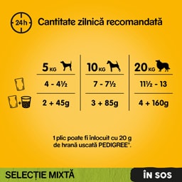 Pedigree | Hrana completa pentru caini adulti cu pui si legume si vita si legume 4x100g
