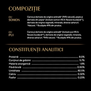 Sheba | Hrana umeda pentru pisici junioare, selectie mixta in sos 4x85g