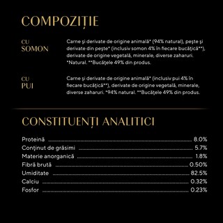 Sheba | Hrana umeda pentru pisici junioare, selectie mixta in sos 4x85g
