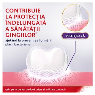 Parodontax | Apa de gura Gum Stregthen & Protect Icy Mint 500ml