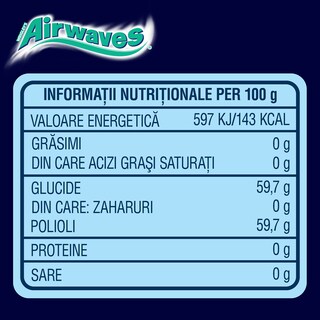 Airwaves | Guma de mestecat fara zahar cu arome de menta si eucalipt 64g