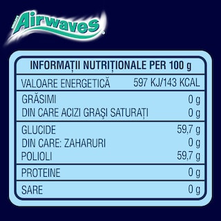 Airwaves | Guma de mestecat fara zahar cu arome de menta si eucalipt 64g