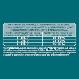Purina One | Hrana uscata pentru pisici adulte, cu pui si grau 750g