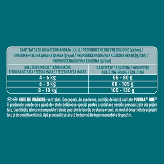 Purina One | Hrana uscata pentru pisici sterilizate, cu somon si cereale integrale 750g