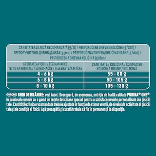 Purina One | Hrana uscata pentru pisici sterilizate, cu somon si cereale integrale 750g