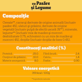 Pedigree | Hrana uscata pentru catei cu pui si legume 500g