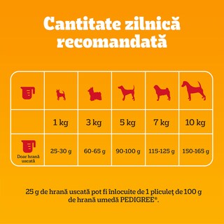 Pedigree | Hrana uscata pentru caini Adult mini, cu pasare si legume 2kg